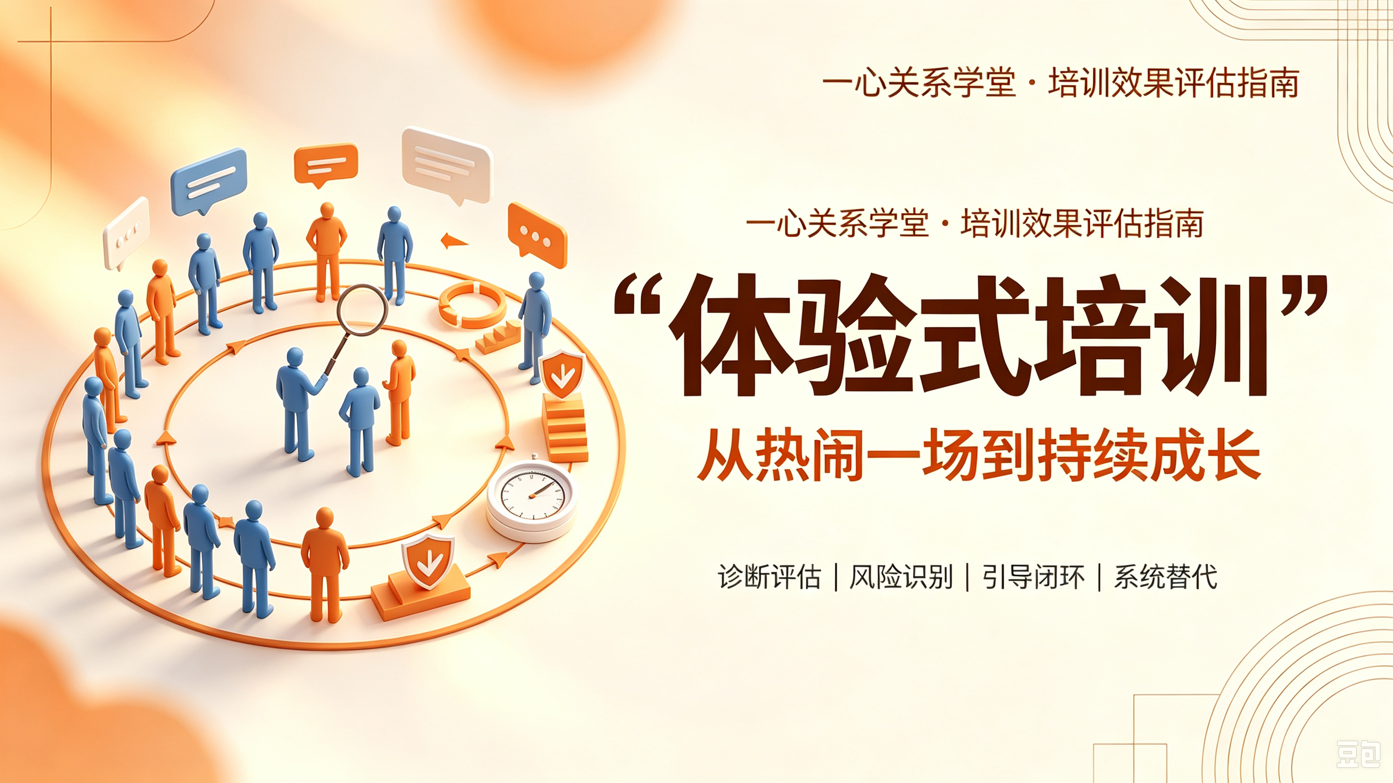 一心关系学堂 - 体验式培训避坑指南：为什么有些训练“当时很激动，回去没行动”？