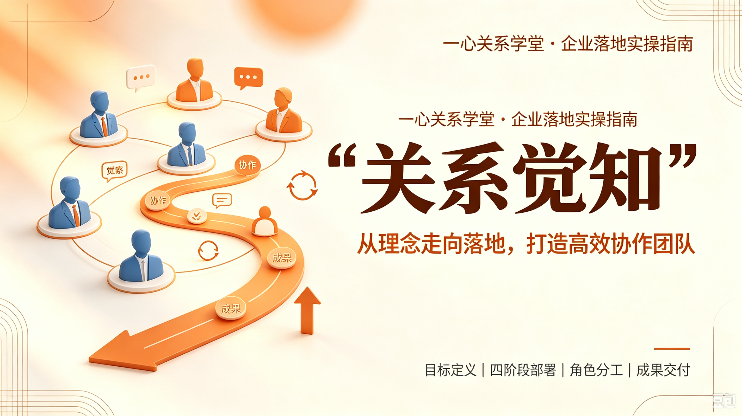 一心关系学堂 - 如何改善亲密关系中的沟通? - 亲密关系沟通的六个常见误区:识别风险,才能避开消耗