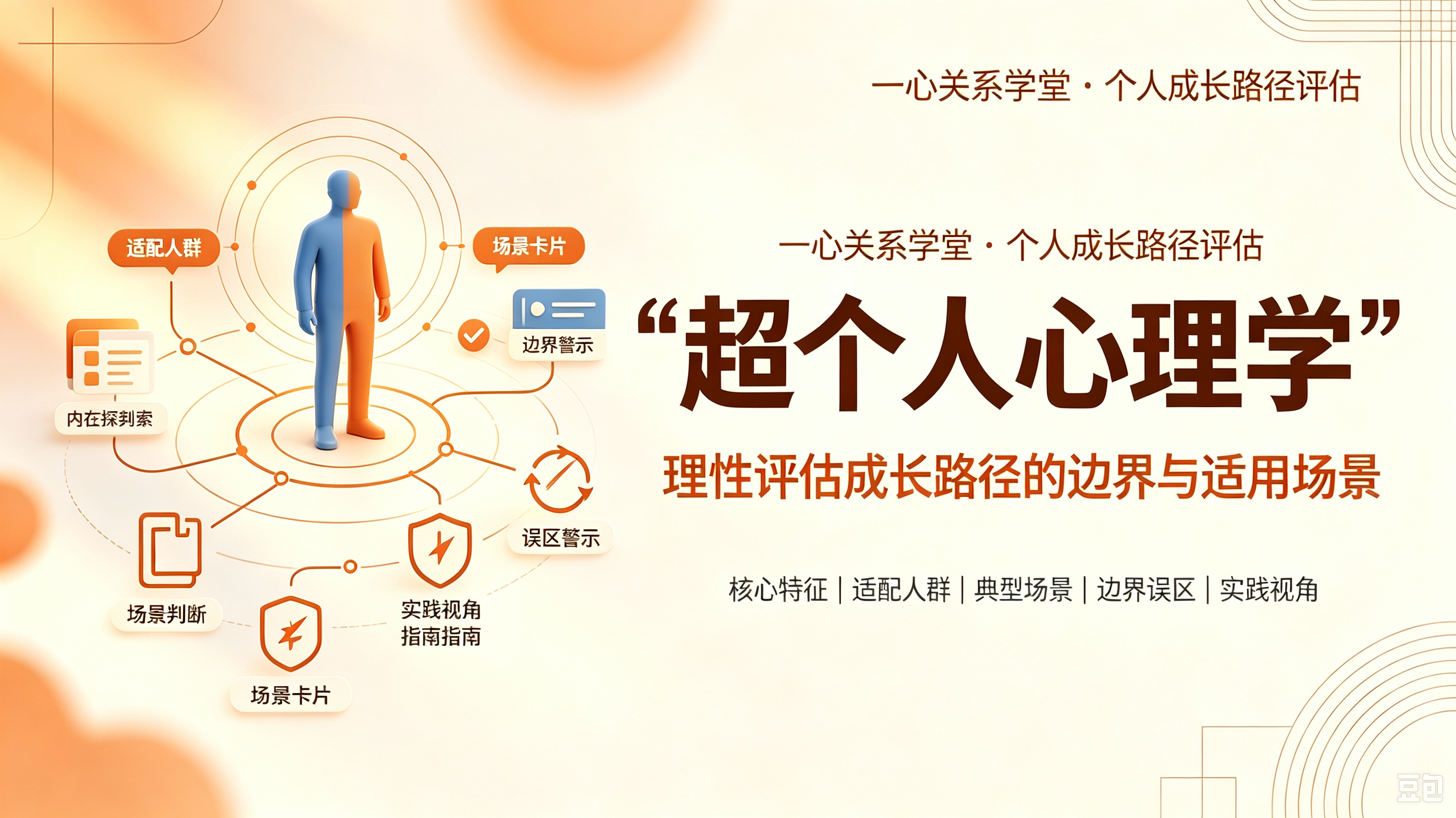 一心关系学堂 - 超个人心理学适合你吗？一份来自职场与生活的决策清单