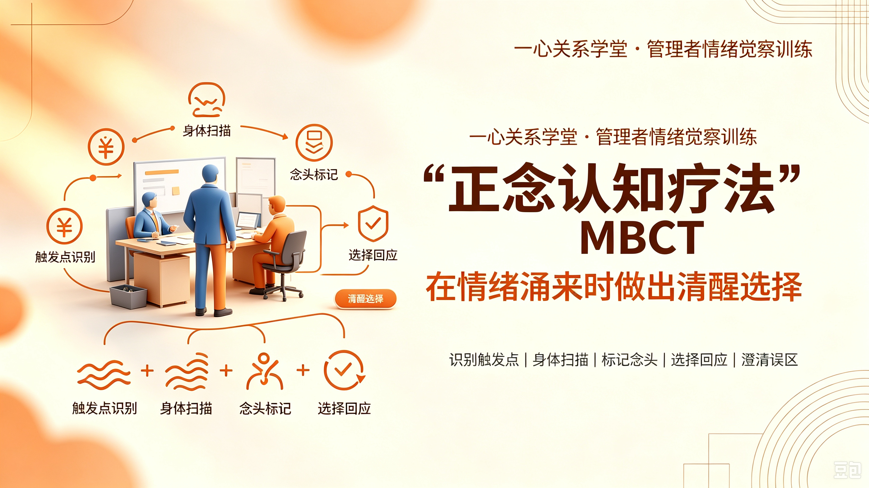 一心关系学堂 - 王勇刚老师的心理学背景是什么? - 王勇刚老师的心理学背景怎么查?先绕开三个常见核验误区